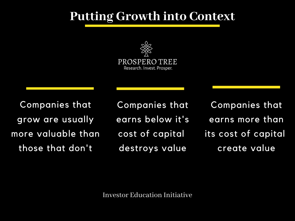 Putting Growth Into Perspective